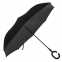 Зонт-трость LINE ART WONDER, обратное сложение, механический-45450 